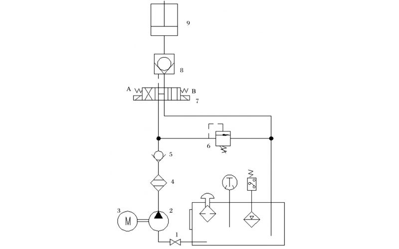 液压控制技术在旋回破碎机中的应用知识（KWZK米兰电竞-最专业的电子竞技门户自控）