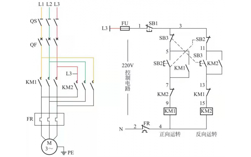 接触器互锁正反转电路知识