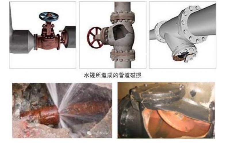 蒸汽主管怎么正确布置疏水点才能有效避免安全隐患知识分享-米兰电竞-最专业的电子竞技门户设备