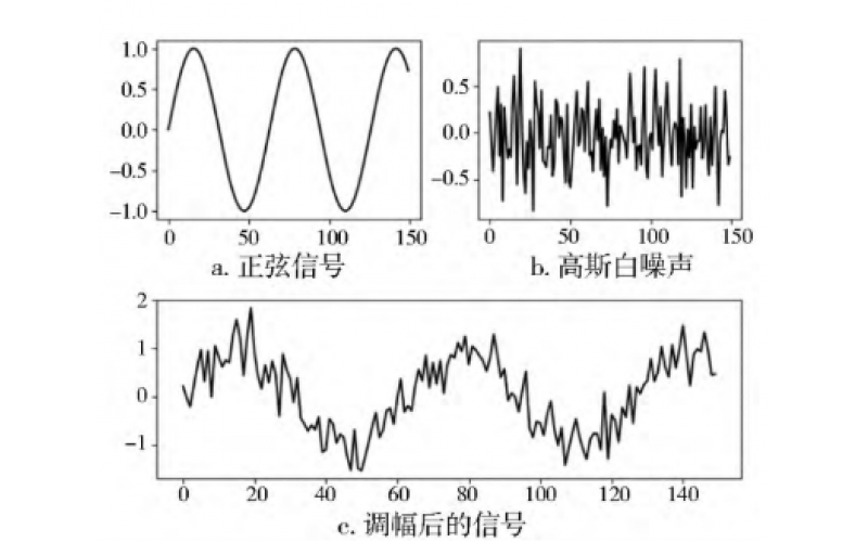 兆瓦级风电齿轮箱高速齿轮断齿失效分析知识分享-米兰电竞-最专业的电子竞技门户官网