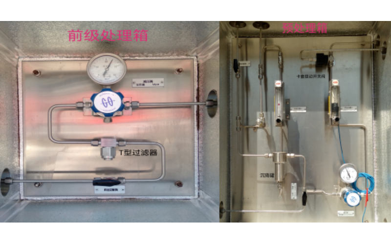 气相色谱分析仪指示为零故障案例分享-重庆米兰电竞-最专业的电子竞技门户