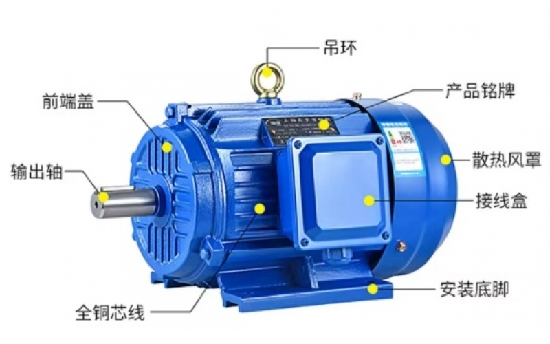 电机启动电流到底有多大？